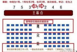 学校座位打卡吃瓜,揭秘吃瓜群众的秘密生活