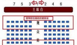 学校座位打卡吃瓜,揭秘吃瓜群众的秘密生活