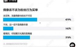 置顶理性吃瓜,揭秘娱乐圈幕后真相
